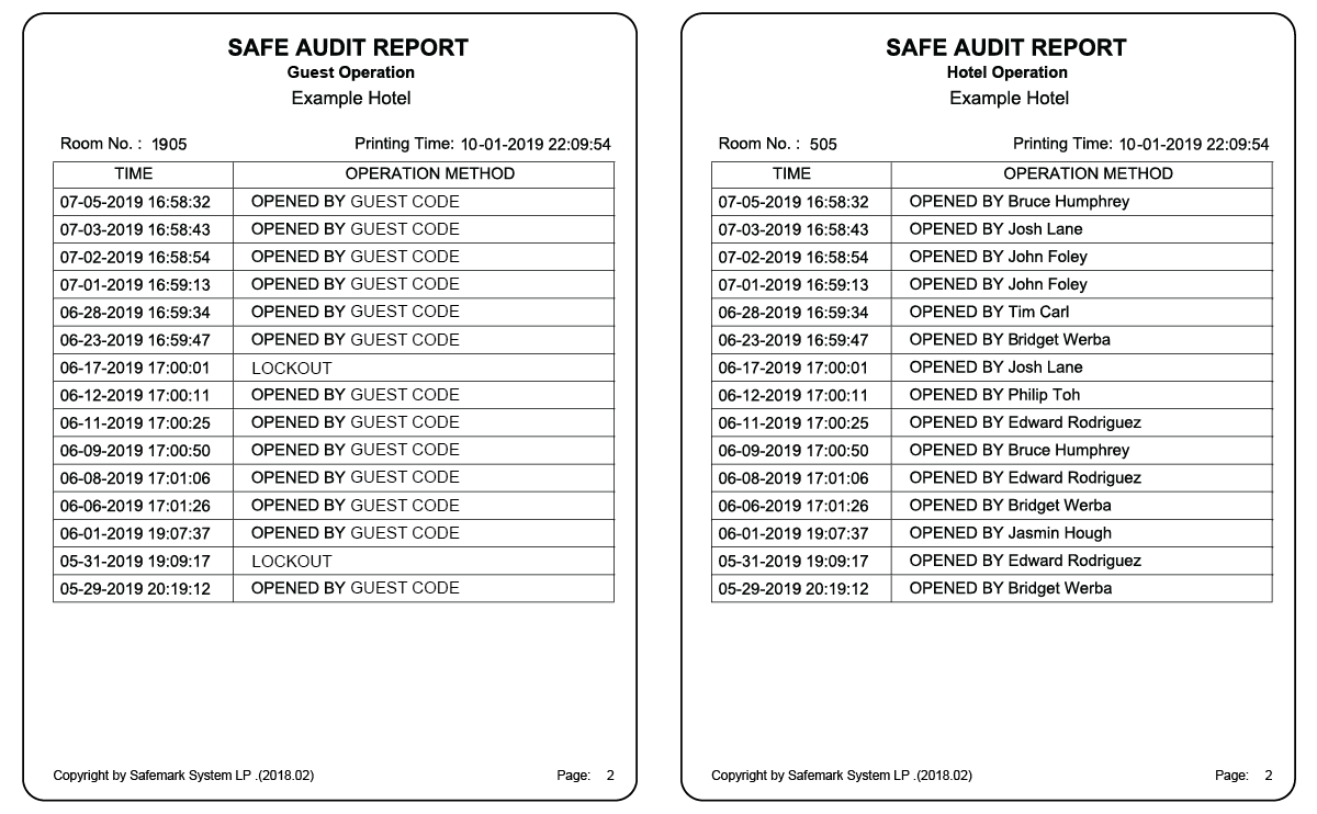 Emergency Handheld Override Reports